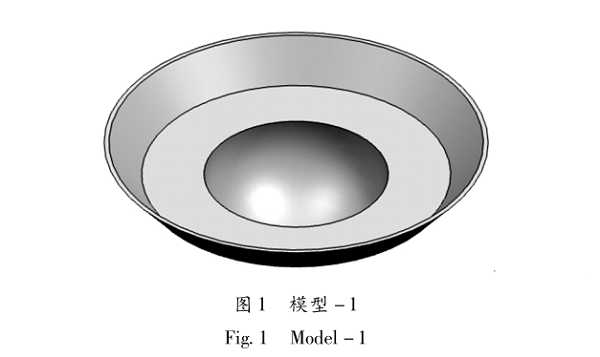 佛山五金沖壓件加工廠，模型