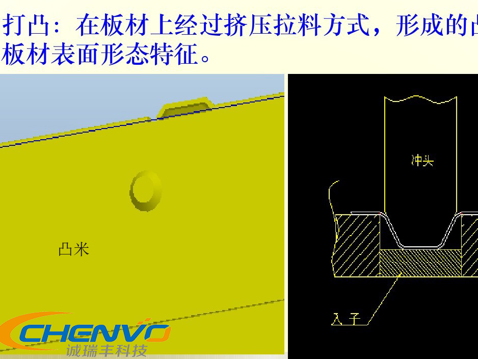 沖凸米也是很重要的一種五金沖壓工藝 沖凸米也是很重要的一種五金沖壓工藝